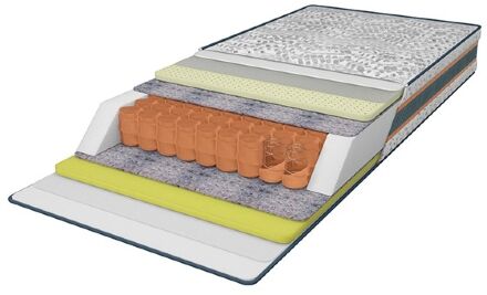 Матрац пружинний Екстра Іридіум 110х220х21 см