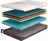 Матрац Regeneration R3 90х185х23 см Матрац Regeneration R3 90х185х23 см