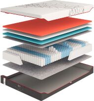 Матрац Regeneration R6 80х190х26 см Матрац Regeneration R6 80х190х26 см