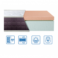 Матрац Bionic Memory 120х190х20 см