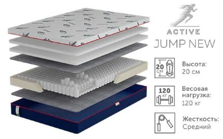 Матрац ортопедичний Jump New (Джамп Нью) 125х180х20 см