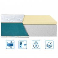 Матрац Fresh Latex 85х180х18 см Матрац Fresh Latex 85х180х18 см