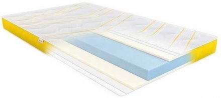 Матрац дитячий безпружинний Banana (Банан) 70х160х14 см