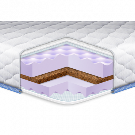 Матрац топпер Mix Massage 120х180х7 см