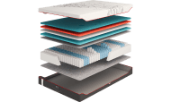 Матрац Regeneration R2 190х220х26 см