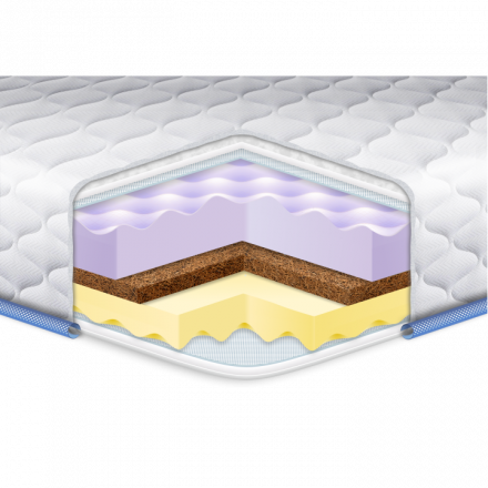Матрац топпер Memory Cocos Massage 115х190х7 см Матрац топпер Memory Cocos Massage 115х190х7 см