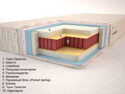 Матрас Premium Сезон Pocket Spring 100х200х22 см