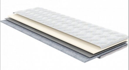 Матрац футон Дует 100х200х5 см Матрац футон Дует 100х200х5 см