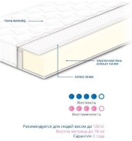 Матрац безпружинний Нео Latex 180х85х18 см