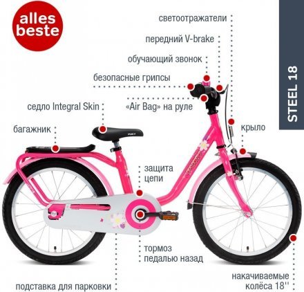 Двоколісний велосипед Steel 18 4320 pink рожевий