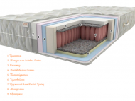 Матрац Prestige-5 Плюс Pocket Spring 140х180х23 см