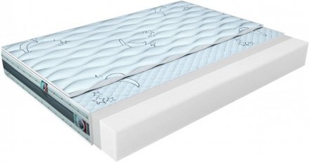 Матрас безпружинний Luna 180х200х25 см Матрас безпружинний Luna 180х200х25 см