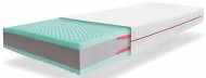 Матрас безпружинний Minto 90х190х21 см