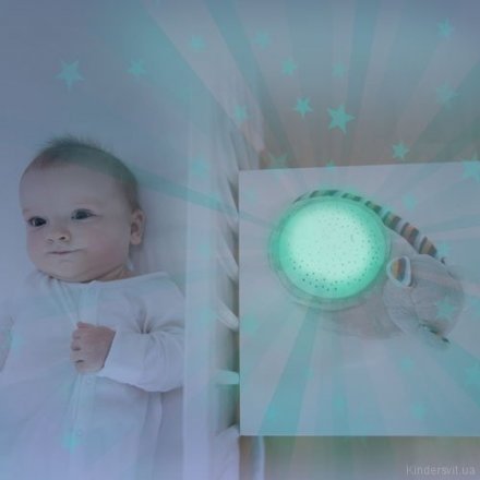 Музична м'яка іграшка Kiki з нічником-проектором ZA-KIKI-01