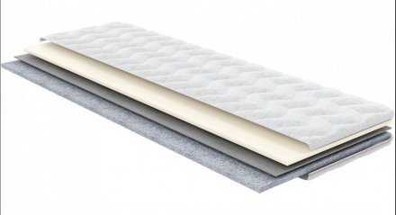Матрац футон Дует 130х220х5 см Матрац футон Дует 130х220х5 см
