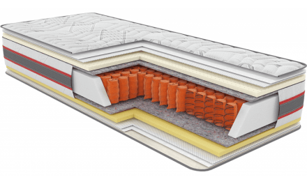 Матрац пружинний Екстра Ірідіум 130х195х21 см