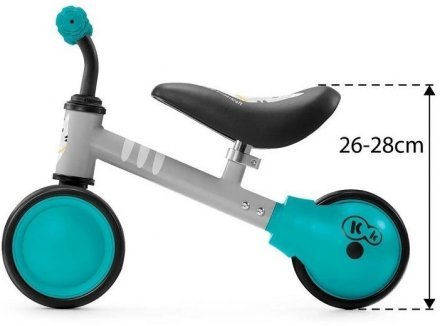 Каталка-Біговел Cutie Turquoise (KKRCUTITRQ0000) 202454 Каталка-Біговел Cutie Turquoise (KKRCUTITRQ0000) 202454