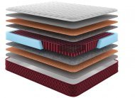 Матрац пружинний Арарат 85х180х25 см