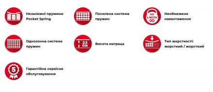 Матрац пружинний Кіліманджаро 80х170х23 см