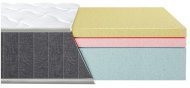 Матрац безпружинний Coolvie 150х180х24 см Матрац безпружинний Coolvie 150х180х24 см
