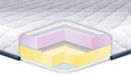 Матрац топер Memory-Mix жакард 100х190х7 см