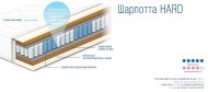 Матрац пружинний Шарлотта Hard 150х195х24 см Матрац пружинний Шарлотта Hard 150х195х24 см