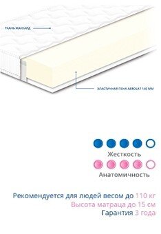 Матрац безпружинний Нео 80х190х15 см