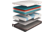 Матрац Regeneration R2 180x190x26 см