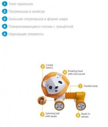 Іграшка-каталка Левеня Леонард 1115900458