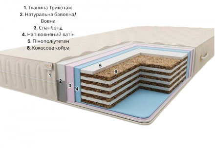 Матрац Комфорт H20 ​​К4 Плюс 160х190х20 см