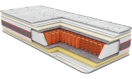 Матрац пружинний Екстра Ірідіум 160х195х21 см