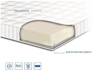 Матрац безпружинний топер Aerolat 75х190х5 см Матрац безпружинний топер Aerolat 75х190х5 см