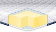 Матрац топер Big-Memory жакард 60х200х6 см Матрац топер Big-Memory жакард 60х200х6 см