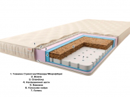 Матрац футон безпружинний Тропікана 75х150х10 см