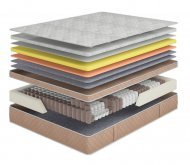 Матрац пружинний Rothschild Royal 150х200х27 см Матрац пружинний Rothschild Royal 150х200х27 см