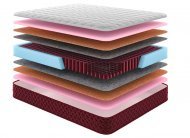 Матрац пружинний Фудзі 115х190х24 см Матрац пружинний Фудзі 115х190х24 см