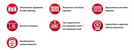 Матрац пружинний Арарат 95х180х25 см