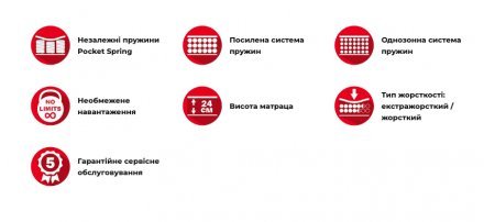 Матрац пружинний Чогорі 125х180х24 см