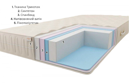 Матрац безпружинний Комфорт H20 ​​К5 150х195х20 см