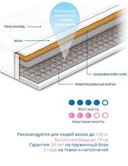 Матрац пружинний Чемпіон Cocos 1 140х190х19 см Матрац пружинний Чемпіон Cocos 1 140х190х19 см