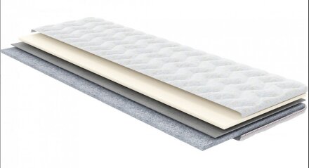 Матрац футон Дует 150х195х5 см Матрац футон Дует 150х195х5 см