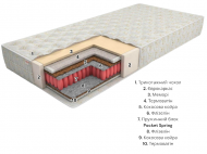Матрац Eko line-8 Pocket Spring 75х190х24 см