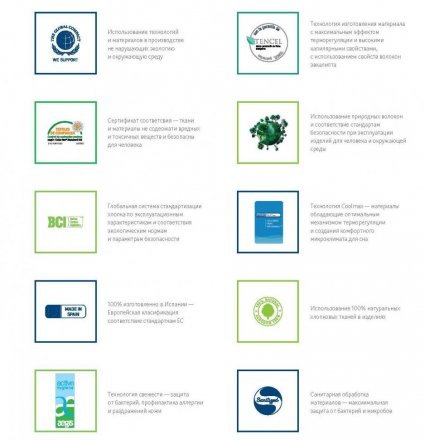 Наматрацник вологостійкий Meddal 80х190 см