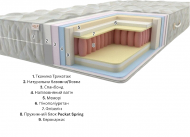 Матрац Premium Ямайка Плюс Pocket Spring 90х190х26 см