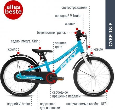 Двоколісний велосипед Cyke 18-1 Alu F 4419 freshblue
