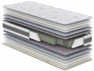 Матрац пружинний Планто 80х200х23 см