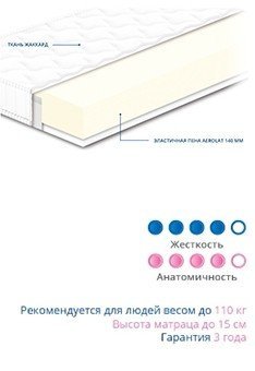 Матрац безпружинний Нео 190х200х15 см