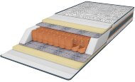 Матрац пружинний Екстра Аргон 115х190х21 см Матрац пружинний Екстра Аргон 115х190х21 см