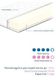 Матрац безпружинний Нео 90х160х15 см Матрац безпружинний Нео 90х160х15 см