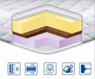 Матрац топер Memory-Cocos 3в1 трикотаж 200х220х7 см Матрац топер Memory-Cocos 3в1 трикотаж 200х220х7 см